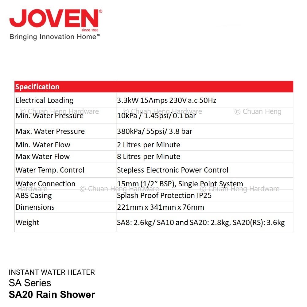 SA 20 Rain Shower - Red - Specifications
